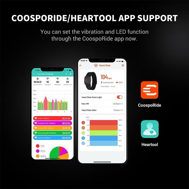 COOSPO HW9 Monitor De Freqüência Cardíaca Com Braçadeira Zonas De HR/Cariories Sensor HRM Para Ciclismo De Fitness BLE5.0 ANT + Peloton , Zwift , Wahoo
