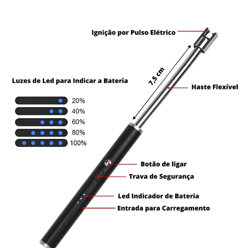 Acendedor Fogão Elétrico Eletrônico Usb Recarregável Luxo