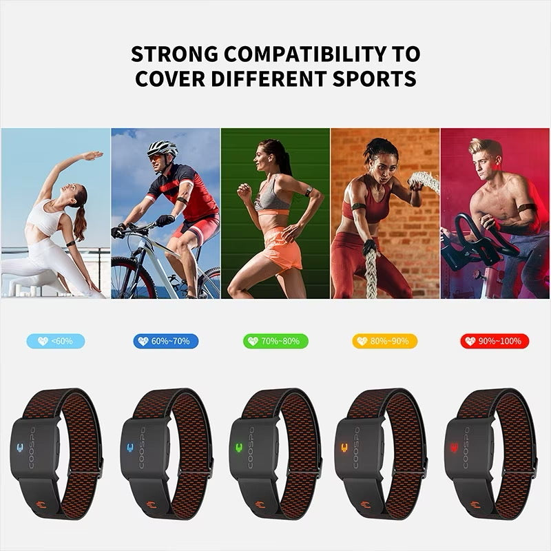 COOSPO HW9 Monitor De Freqüência Cardíaca Com Braçadeira Zonas De HR/Cariories Sensor HRM Para Ciclismo De Fitness BLE5.0 ANT + Peloton , Zwift , Wahoo