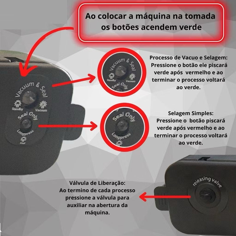 ￼Seladora a vacuo de Alimentos Doméstica Bivolt Hermética