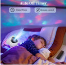 Projetor de Luz Noturna Astronauta Galaxy Star com Efeitos de Nebulosa RGB LED